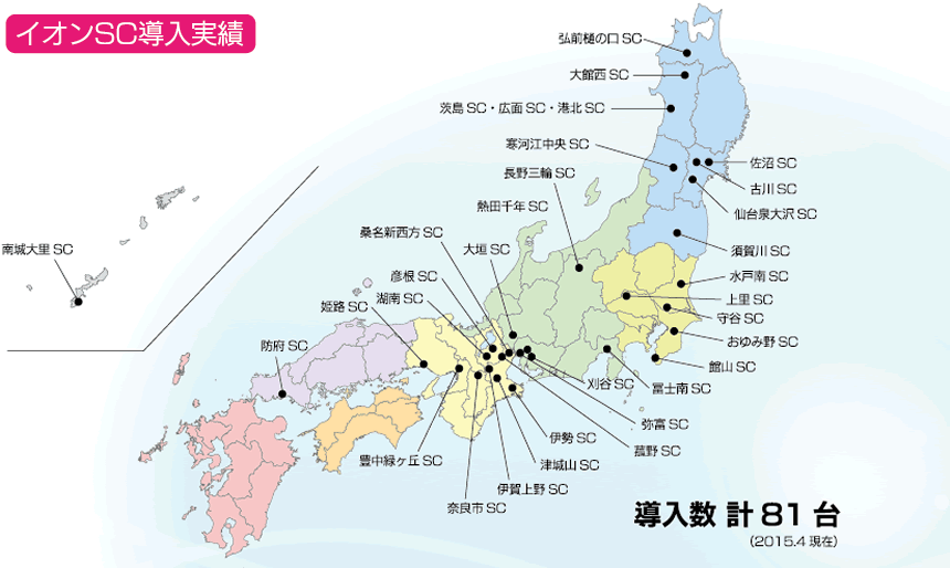設置場所
